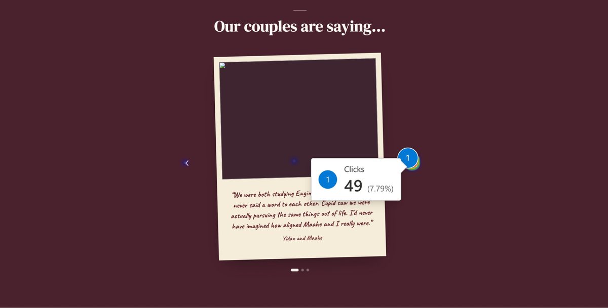 A Microsoft Clarity click map over the old testimonial carousel, with a marker on the next-couple arrow reading 49 clicks, 7.79 per cent