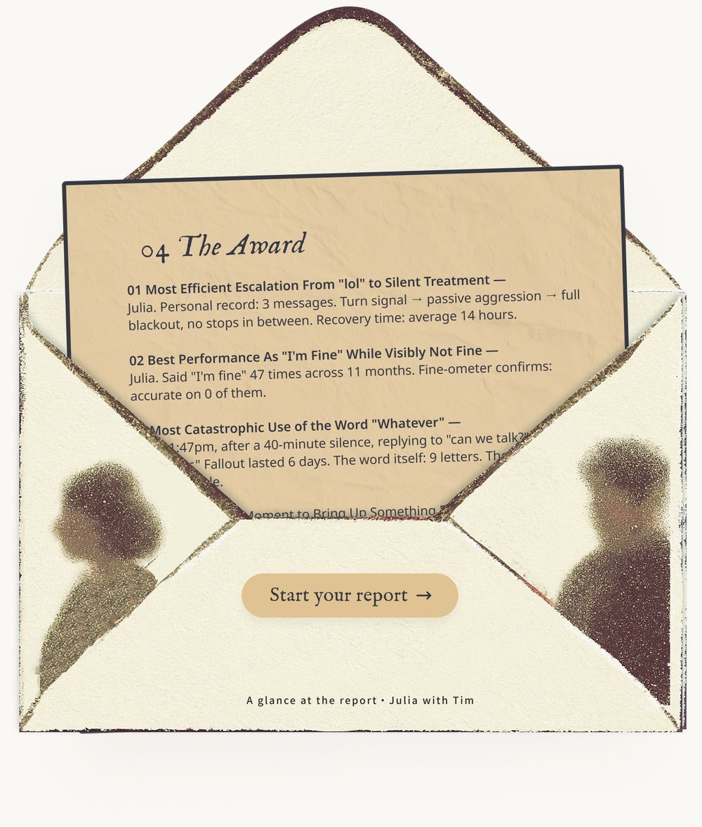 An opened envelope with a report card sliding out of it, headed 'The Award', listing observations drawn from a relationship's messages
