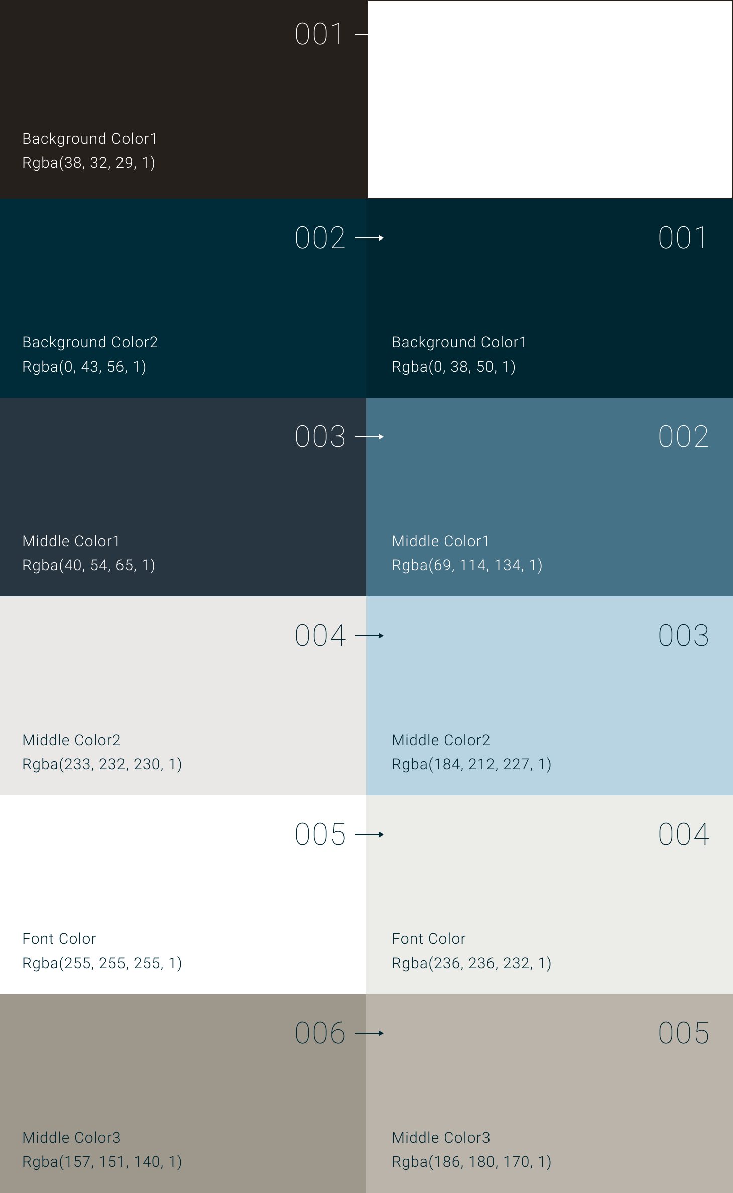 Colour system mapping: each old background, middle and font colour shown beside its replacement, with RGBA values and numbered arrows, including one colour marked Removed