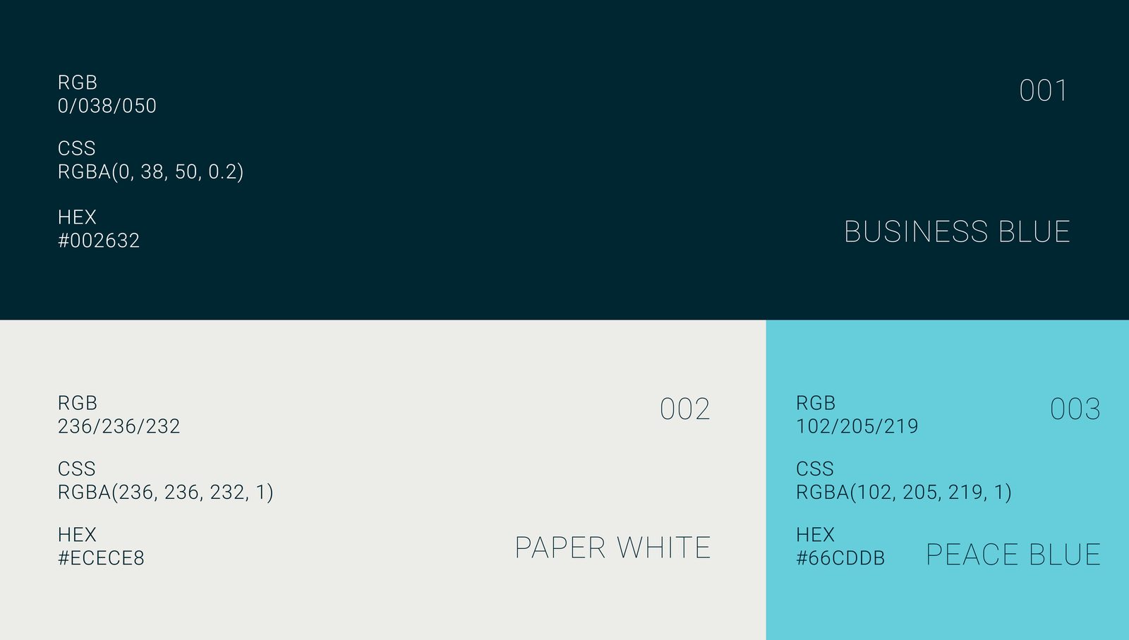 The original three-colour specification: Business Blue #002632, Paper White #ECECE8 and Peace Blue #66CDDB, each with RGB, CSS and HEX values