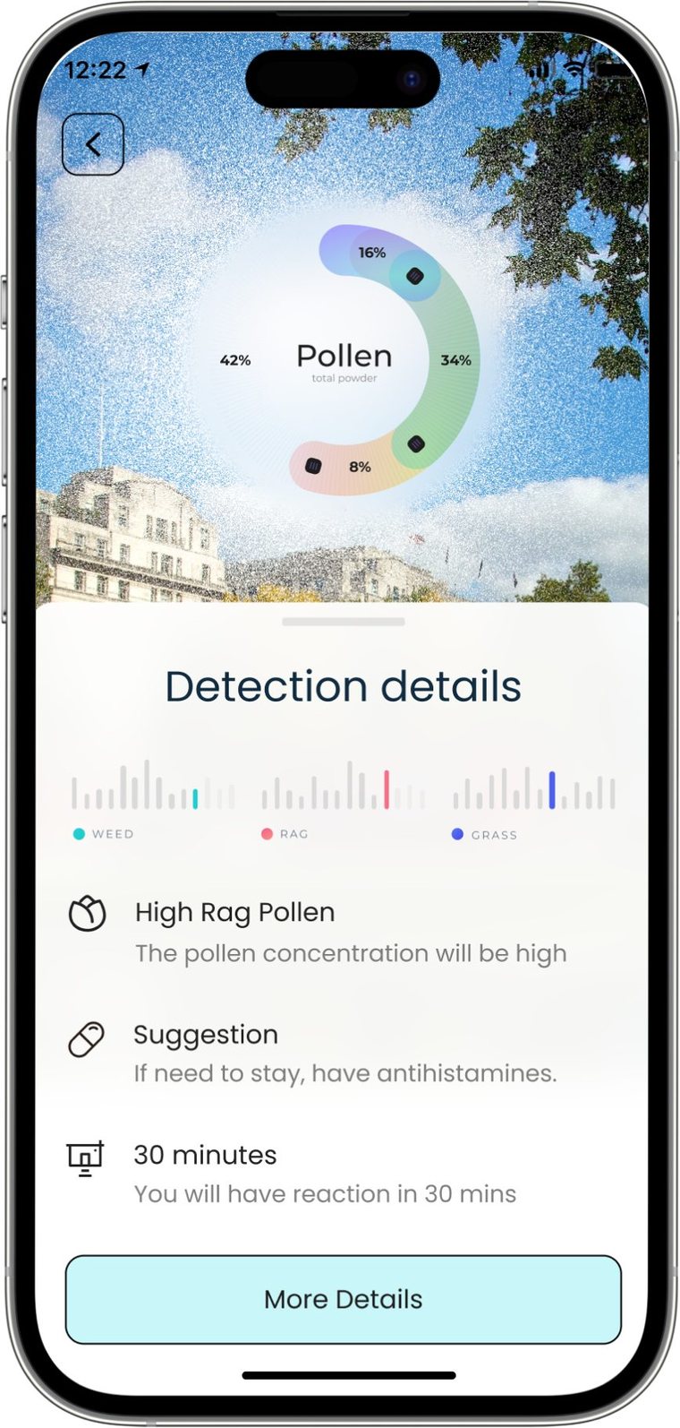RES app detection-details screen showing a pollen breakdown ring chart — Weed, Rag and Grass percentages — over a photo of a London street